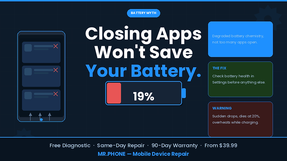 Blog cover: Closing Apps Won't "Save" Your Battery